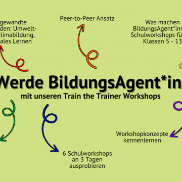 Werbebild Train the Trainer Workshop BUNDjugend Berlin